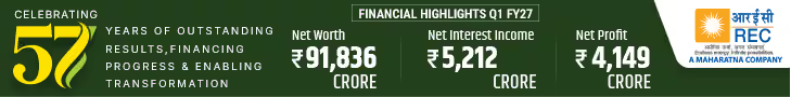 Header advertisement